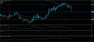 GBPAUD16042020.png