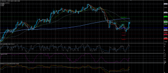 NZDUSD17042020.png