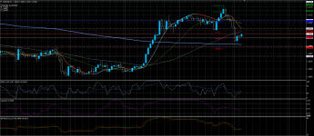 USDCAD17042020.png