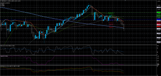 GBPUSD21042020.png