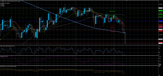 GBPJPY21042020.png