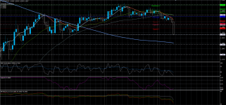 GBPCHF21042020.png