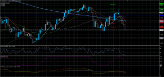 NZDUSD21042020.png