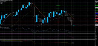 AUDUSD21042020.png