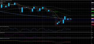 GBPJPY23042020.png