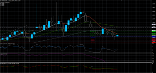 GBPAUD23042020.png