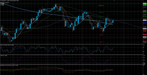 NZDUSD24042020.png