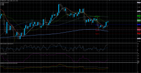 GBPCAD27042020.png