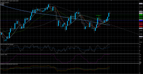 NZDUSD27042020.png