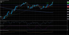 AUDUSD27042020.png