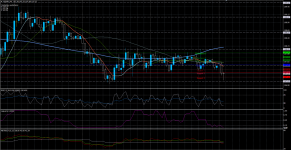 USDJPY27042020.png