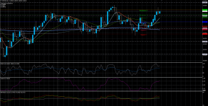 NZDCAD27042020.png