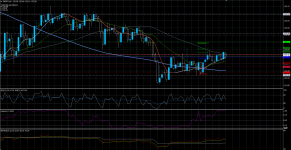 GBPJPY28042020.png