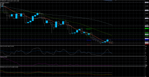 GBPAUD28042020.png