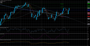 NZDUSD28042020.png