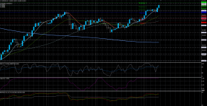 AUDUSD28042020.png