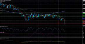 USDJPY28042020.png