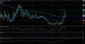 EURCHF28042020.png