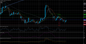 EURGBP28042020.png