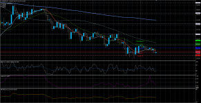 EURJPY28042020.png