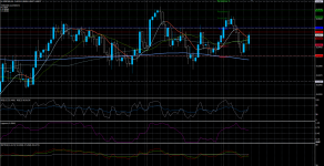 NZDCAD28042020.png