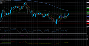 EURUSD29042020.png