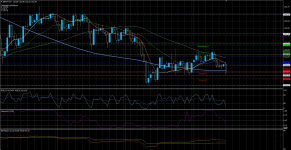 GBPJPY29042020.png