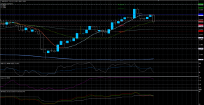 GBPCHF29042020.png