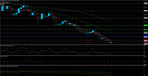 GBPAUD29042020.png