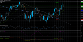 NZDUSD29042020.png