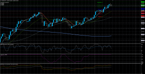 AUDUSD29042020.png