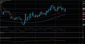 USDCHF29042020.png