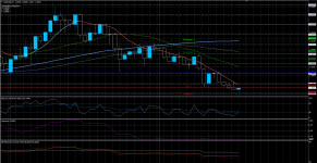 USDCAD29042020.png