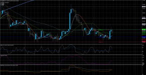 EURGBP29042020.png