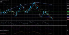 EURCAD29042020.png