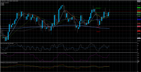 NZDCAD29042020.png