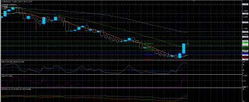 GBPAUD30042020.png