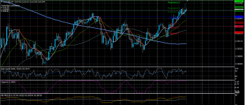 NZDUSD30042020.png