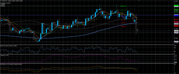 USDCHF30042020.png