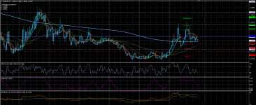 EURCHF01052020.png