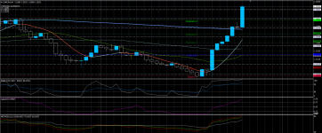 EURCAD01052020.png