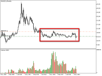 XAGUSD_fMonthly.png