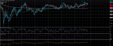 NZDCAD02052020.png