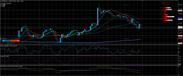 GBPUSD02052020.png