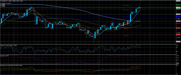 EURUSD02052020.png