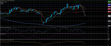 GBPCHF02052020.png