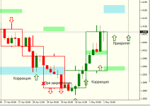 USDCADH4-2.png