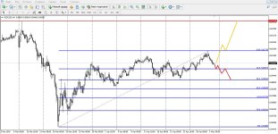 nzdusd.jpg