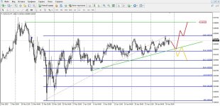 nzdcad.jpg