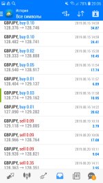 Screenshot_20200502-200636_MetaTrader 4.jpg